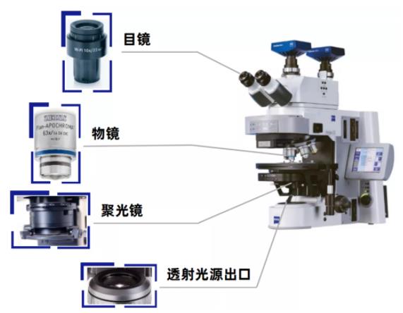 焦作蔡司焦作光学显微镜